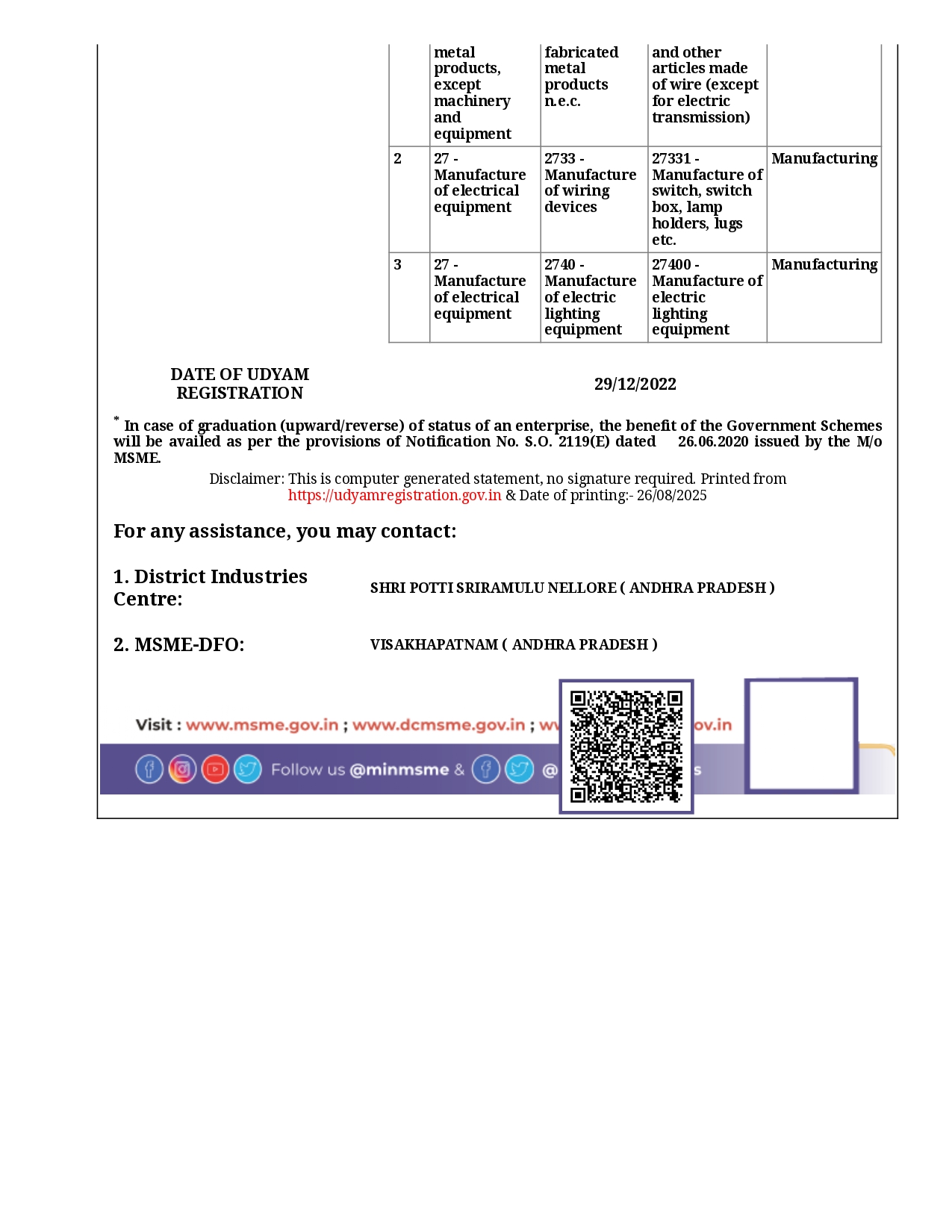 MSME UDYAM